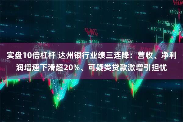 实盘10倍杠杆 达州银行业绩三连降：营收、净利润增速下滑超20%、可疑类贷款激增引担忧